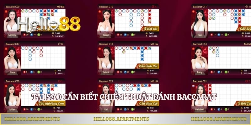 Tại sao cần biết chiến thuật đánh baccarat